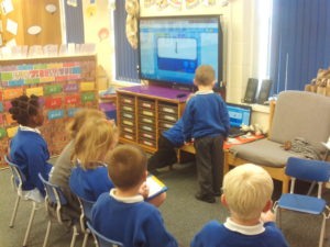 Phonics speed sounds